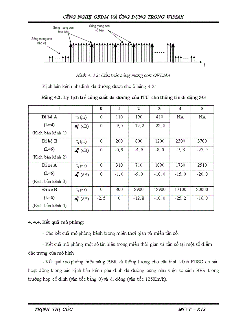 image for page Công nghệ ofdm và ứng dụng trong wimax