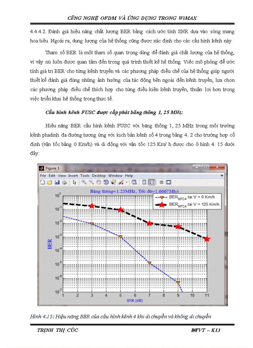 image for page Công nghệ ofdm và ứng dụng trong wimax