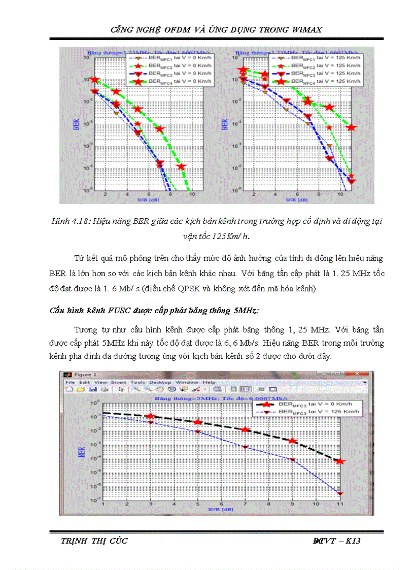 image for page Công nghệ ofdm và ứng dụng trong wimax