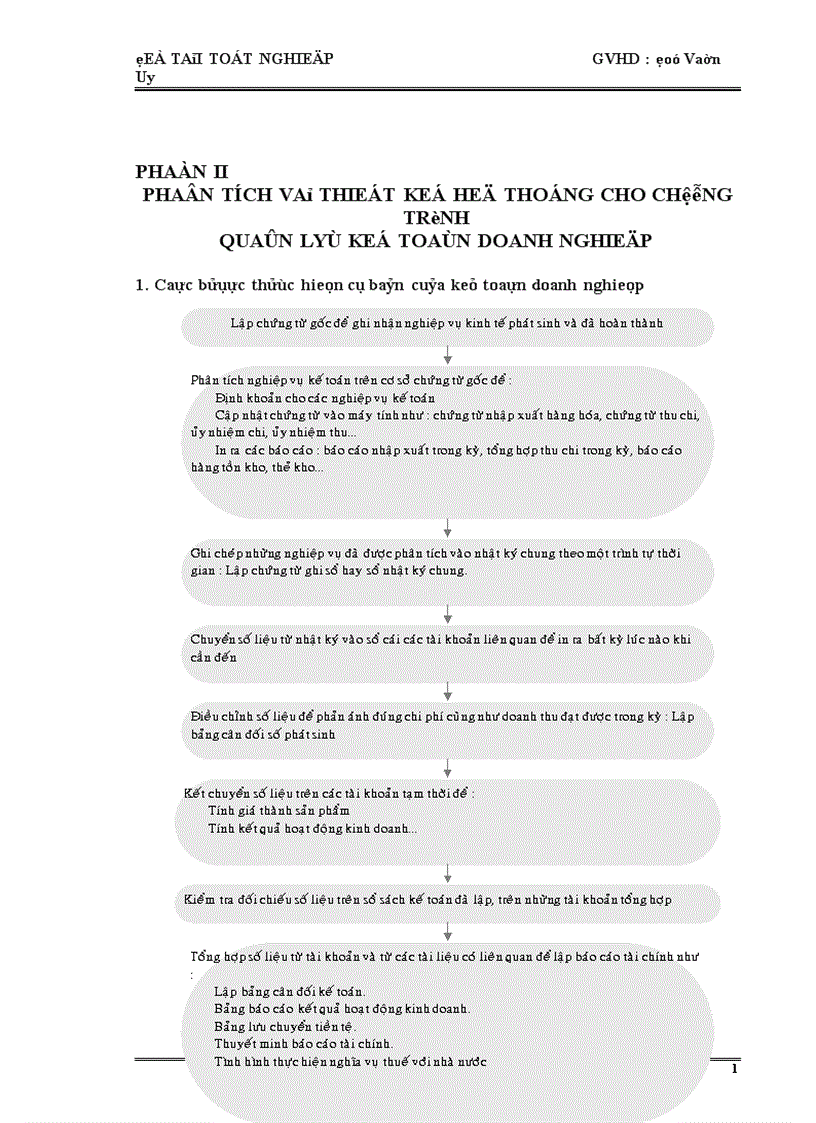 image for page Viết chương trình quản lý kế toán doanh nghiệp