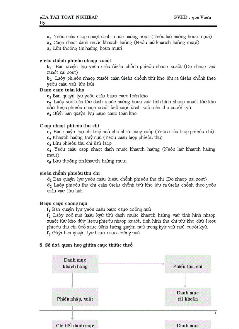 image for page Viết chương trình quản lý kế toán doanh nghiệp