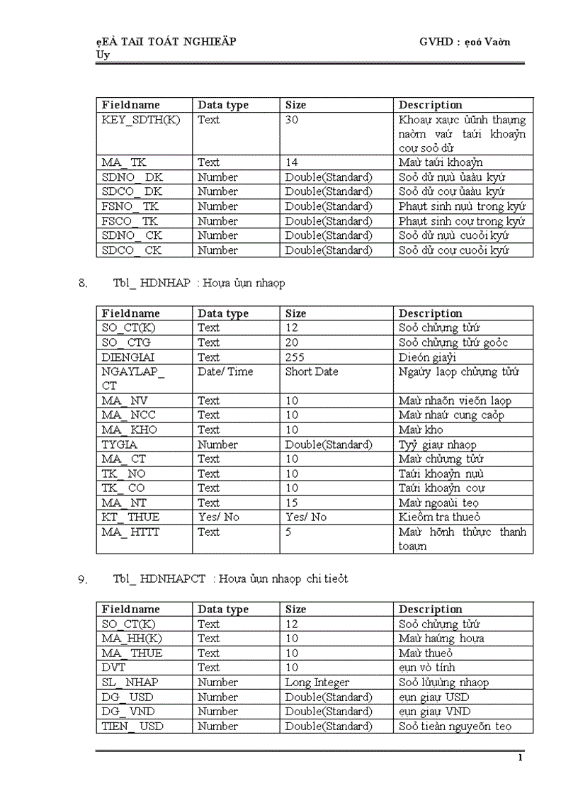 image for page Viết chương trình quản lý kế toán doanh nghiệp
