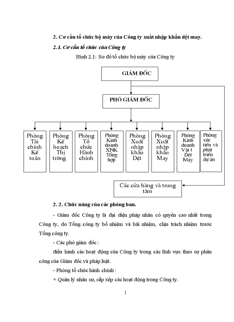 image for page Giải pháp đẩy mạnh xuất khẩu hàng dệt may của Công ty XNK dệt may sang thị trường Mỹ