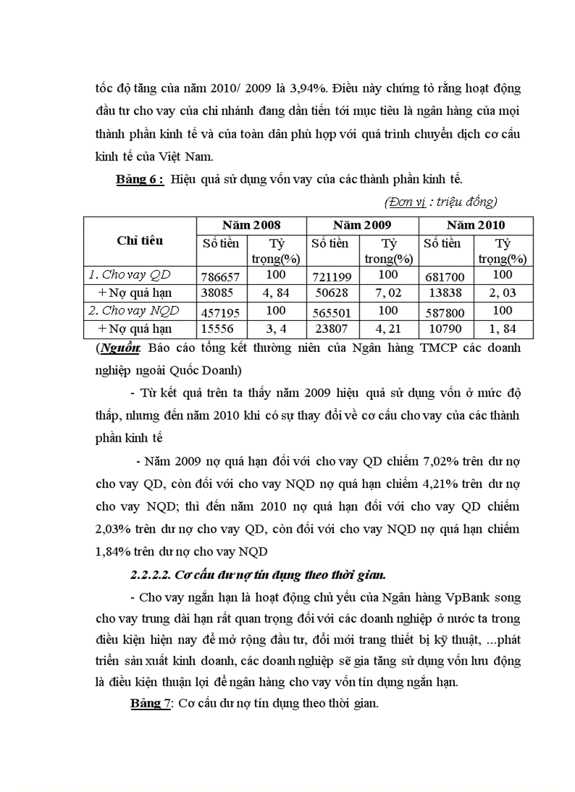 image for page Giải pháp phòng ngừa và hạn chế rủi ro tín dụng trong hoạt động kinh doanh tại NHTM