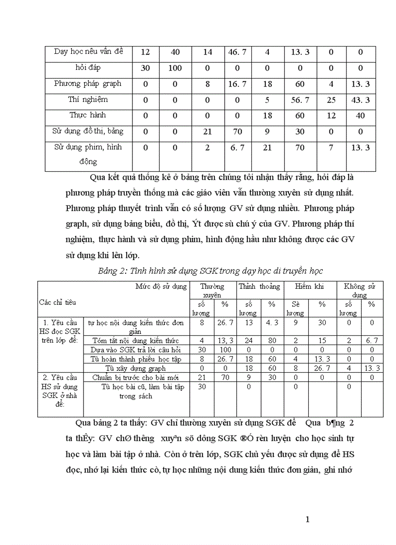 image for page Sử dụng phương pháp Graph để dạy học phần di truyền học sinh học lớp 12 THPT 1