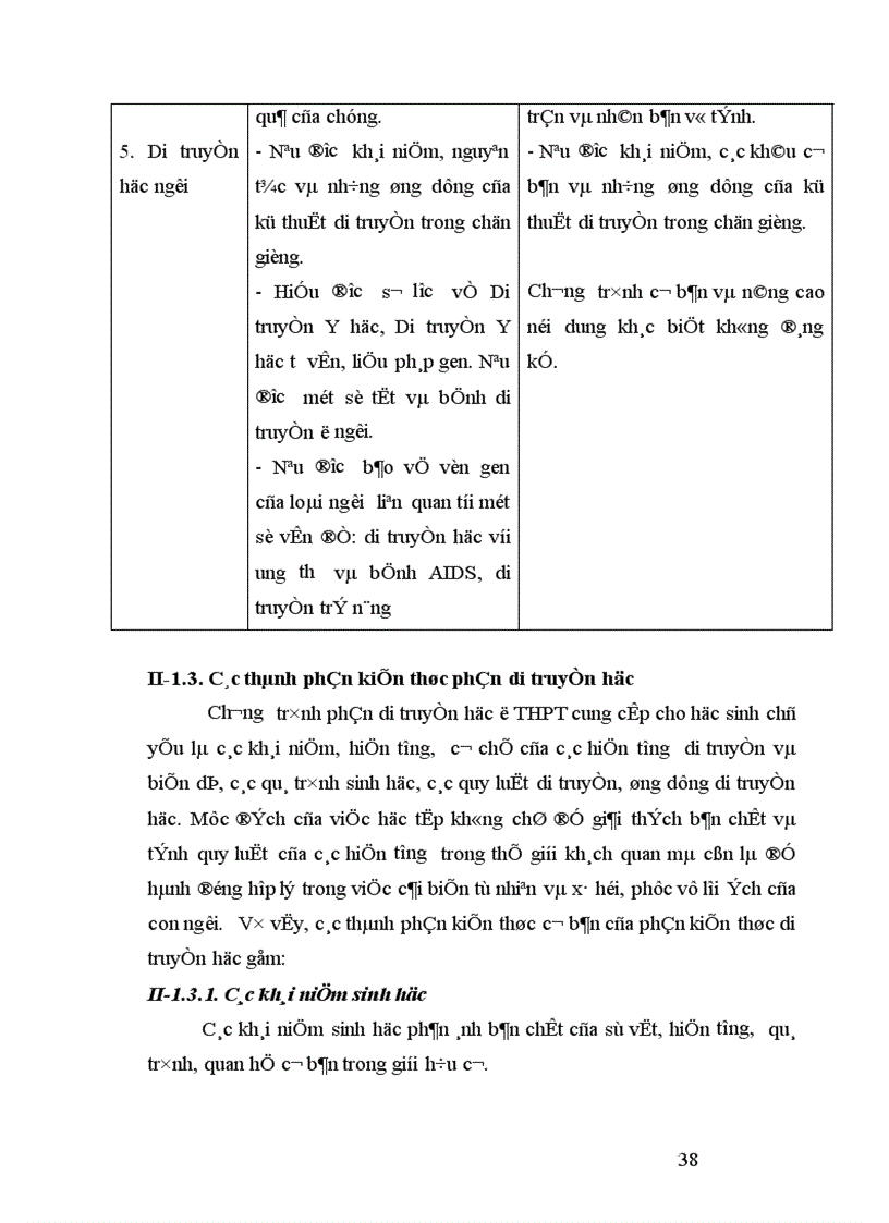 image for page Sử dụng phương pháp Graph để dạy học phần di truyền học sinh học lớp 12 THPT 1