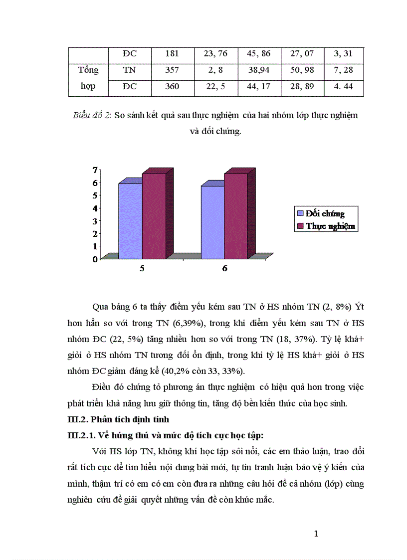 image for page Sử dụng phương pháp Graph để dạy học phần di truyền học sinh học lớp 12 THPT 1