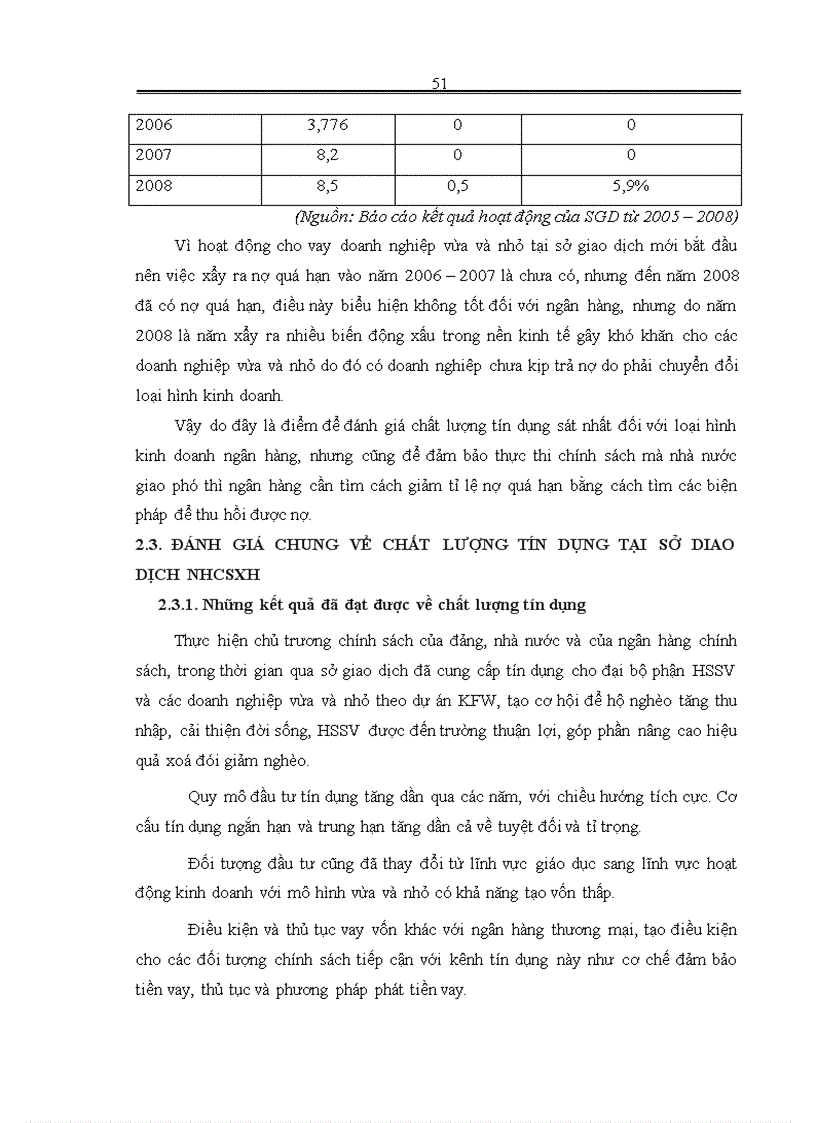 image for page Giải pháp nâng cao chất lượng tín dụng tại Sở giao dịch ngân hàng chính sách xã hội 1