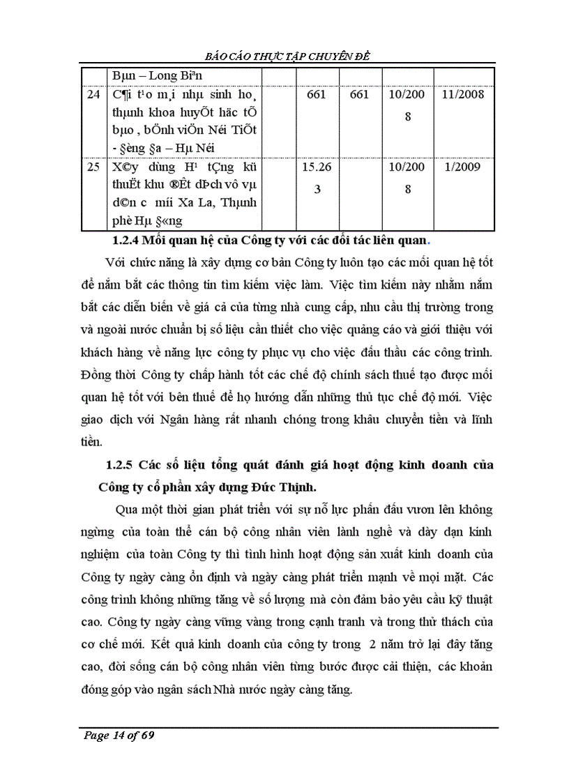 image for page Kế toán tiền lương và các khoản trích theo lương tại Công ty cổ phần xây dựng Đức Thịnh 1