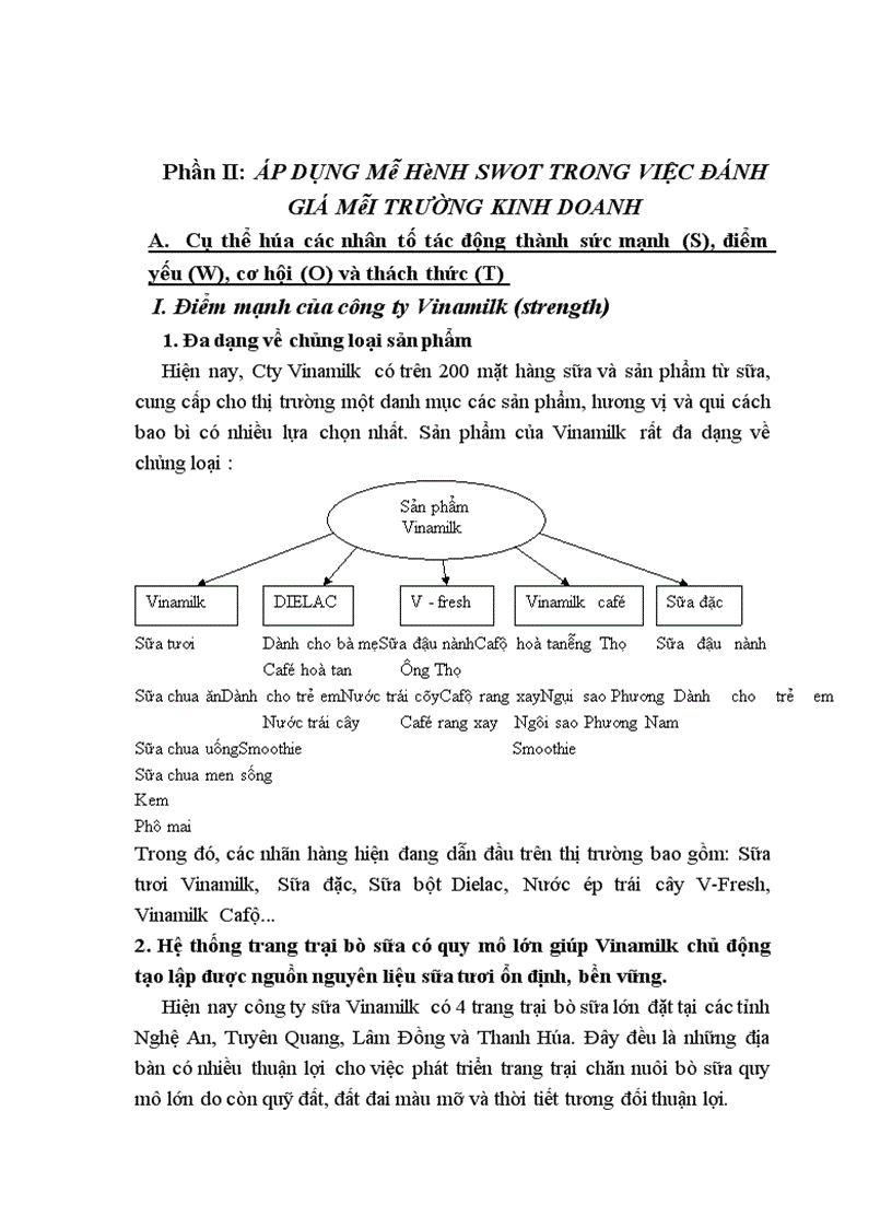 image for page Các yếu tố môi trường kinh doanh tác động lên doanh nghiêp