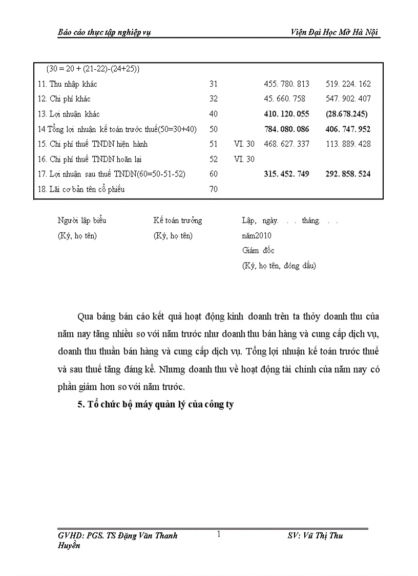 image for page công tác kế toán tập hợp chi phí sản xuất và tính giá thành sản phẩm xây lắp tại Công ty tư vấn đầu tư và thương mại