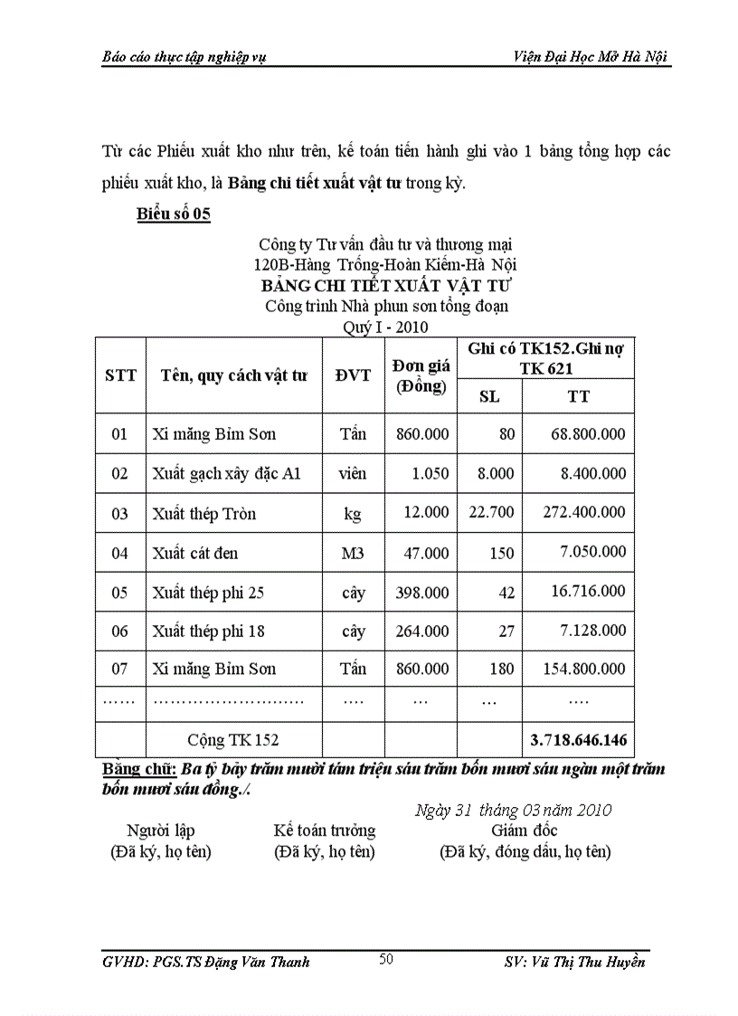 image for page công tác kế toán tập hợp chi phí sản xuất và tính giá thành sản phẩm xây lắp tại Công ty tư vấn đầu tư và thương mại