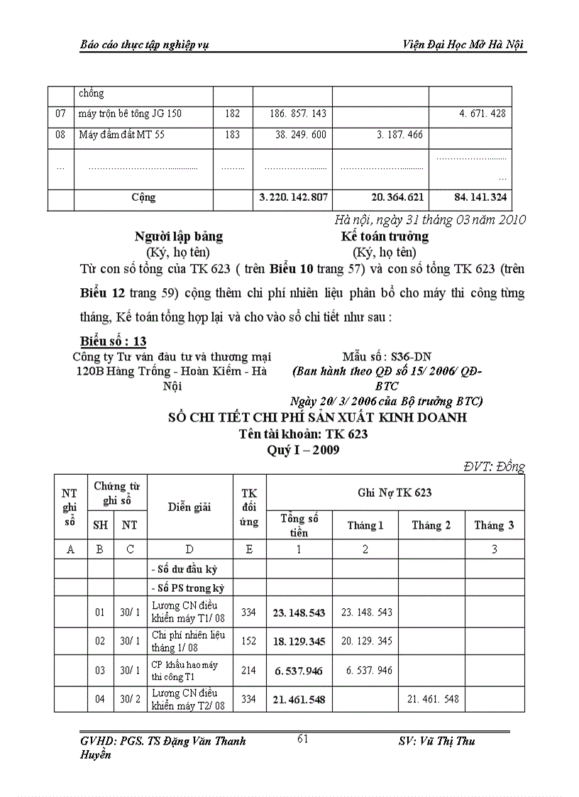 image for page công tác kế toán tập hợp chi phí sản xuất và tính giá thành sản phẩm xây lắp tại Công ty tư vấn đầu tư và thương mại