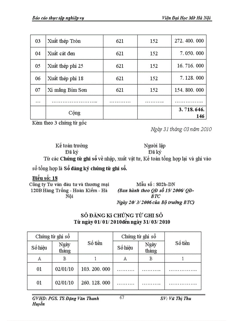 image for page công tác kế toán tập hợp chi phí sản xuất và tính giá thành sản phẩm xây lắp tại Công ty tư vấn đầu tư và thương mại