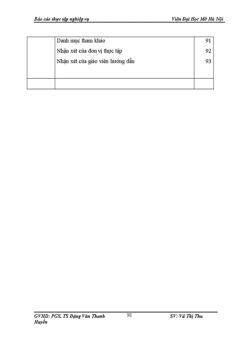 image for page công tác kế toán tập hợp chi phí sản xuất và tính giá thành sản phẩm xây lắp tại Công ty tư vấn đầu tư và thương mại