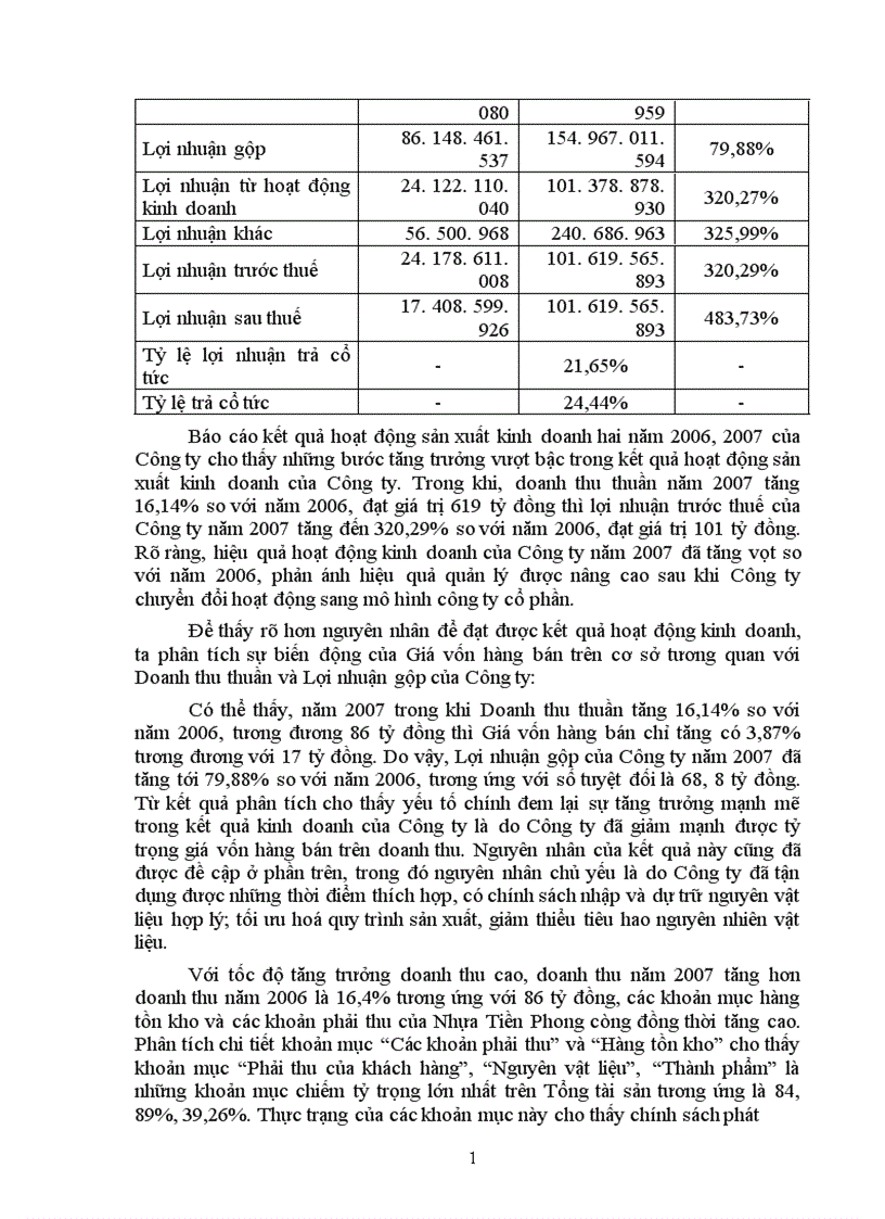 image for page Phân tích tình hình thực hiện kết quả kinh doanh và tài chính của công ty cổ phần nhựa thiếu niên Tiền Phong