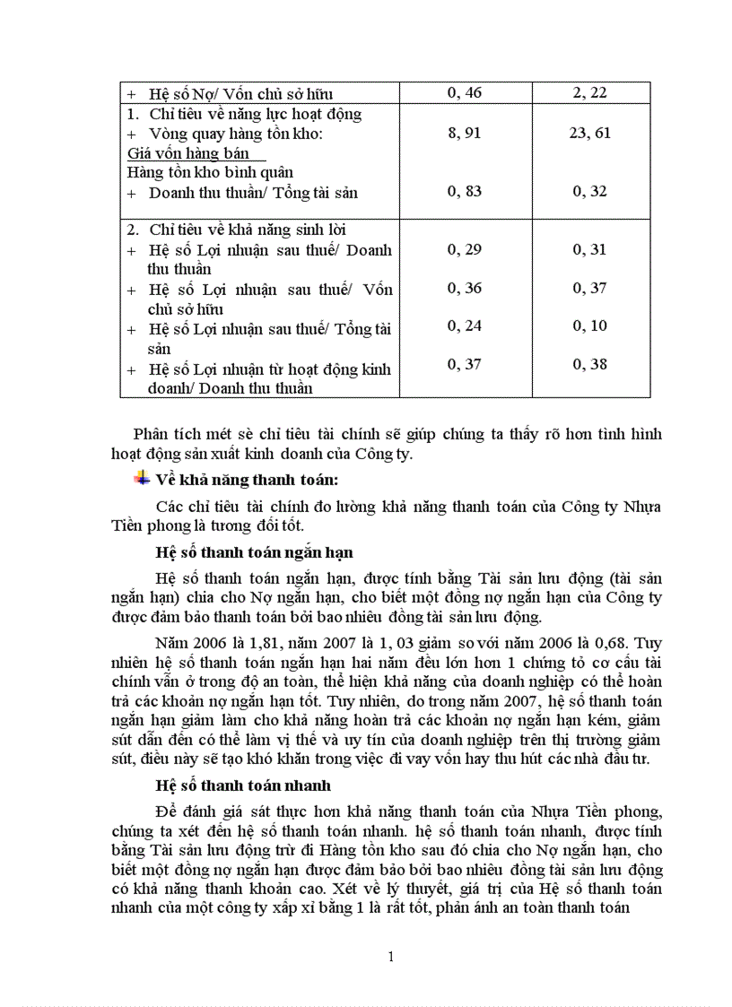 image for page Phân tích tình hình thực hiện kết quả kinh doanh và tài chính của công ty cổ phần nhựa thiếu niên Tiền Phong