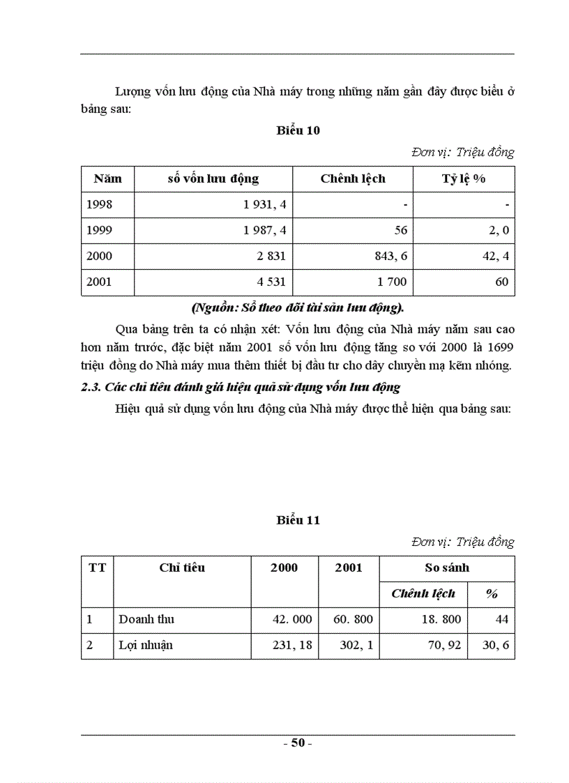image for page Một số biện pháp nhằm nâng cao hiệu quả quản lý và sử dụng vốn sản xuất kinh doanh ở Nhà máy cơ khí Quang Trung 1