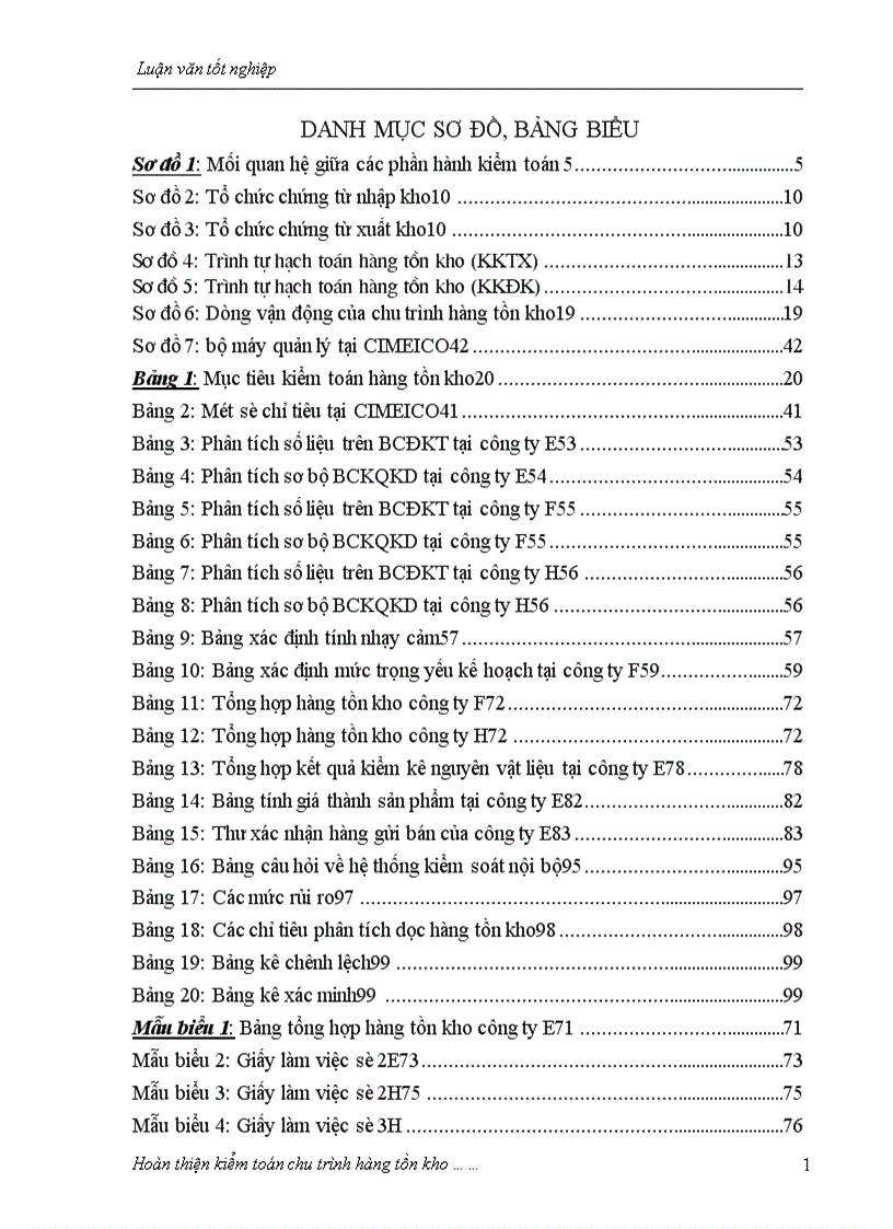 image for page Hoàn thiện kiểm toán chu trình hàng tồn kho trong kiểm toán Báo cáo tài chính do Công ty Kiểm toán tư vấn xây dựng Việt Nam thực hiện 1