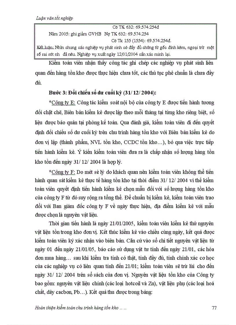 image for page Hoàn thiện kiểm toán chu trình hàng tồn kho trong kiểm toán Báo cáo tài chính do Công ty Kiểm toán tư vấn xây dựng Việt Nam thực hiện 1