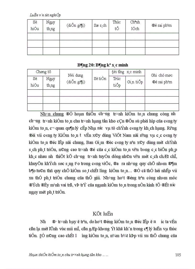 image for page Hoàn thiện kiểm toán chu trình hàng tồn kho trong kiểm toán Báo cáo tài chính do Công ty Kiểm toán tư vấn xây dựng Việt Nam thực hiện 1