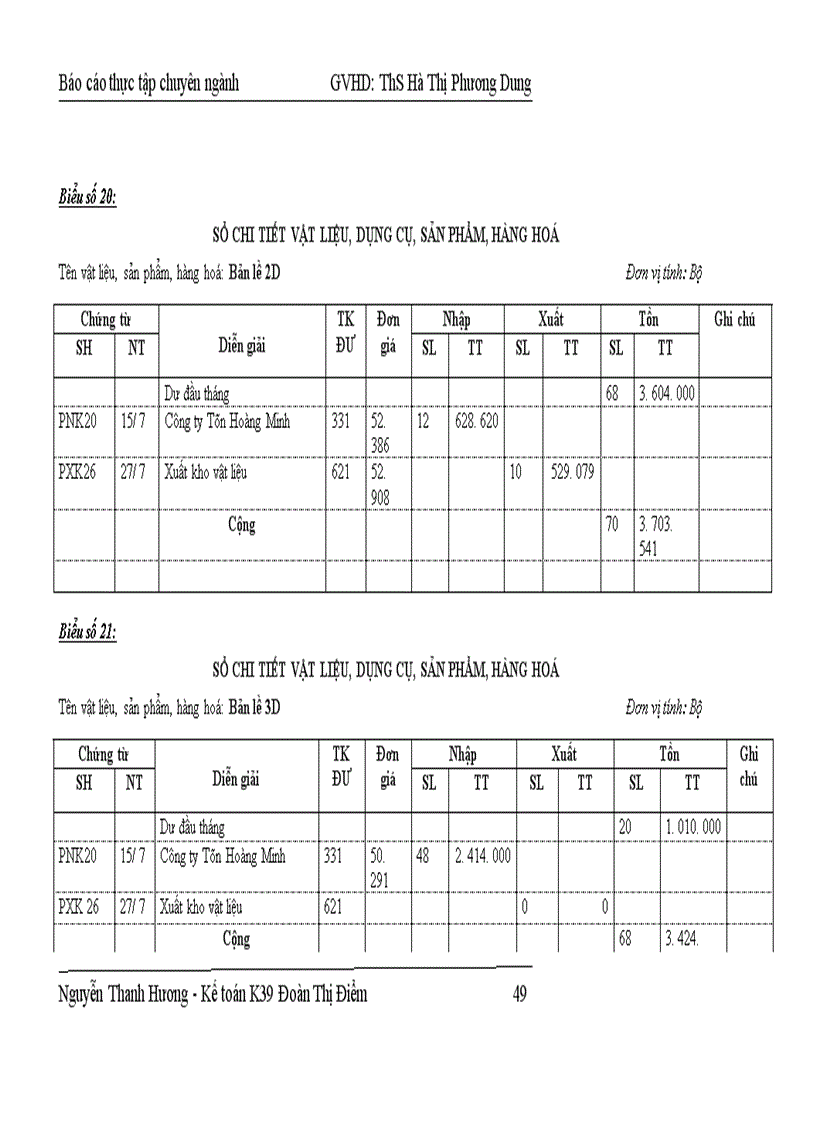 image for page Hoàn thiện kế toán nguyên vật liệu tại Công ty cổ phần thương mại đầu tư Biểu Tượng Việt 1