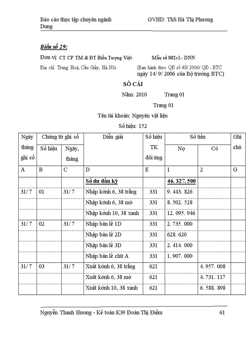 image for page Hoàn thiện kế toán nguyên vật liệu tại Công ty cổ phần thương mại đầu tư Biểu Tượng Việt 1