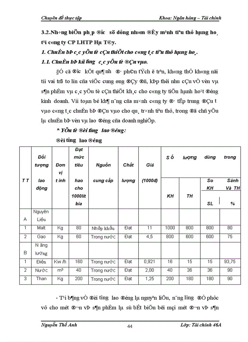 image for page Giải pháp tài chính nhằm đẩy mạnh công tác tiêu thụ và tăng doanh thu tiêu thụ sản phẩm tại Công ty CP LHTP Hà Tây