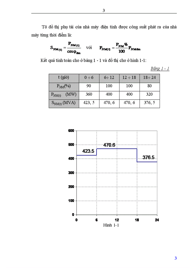 image for page tính toán dòng điện ngắn mạch