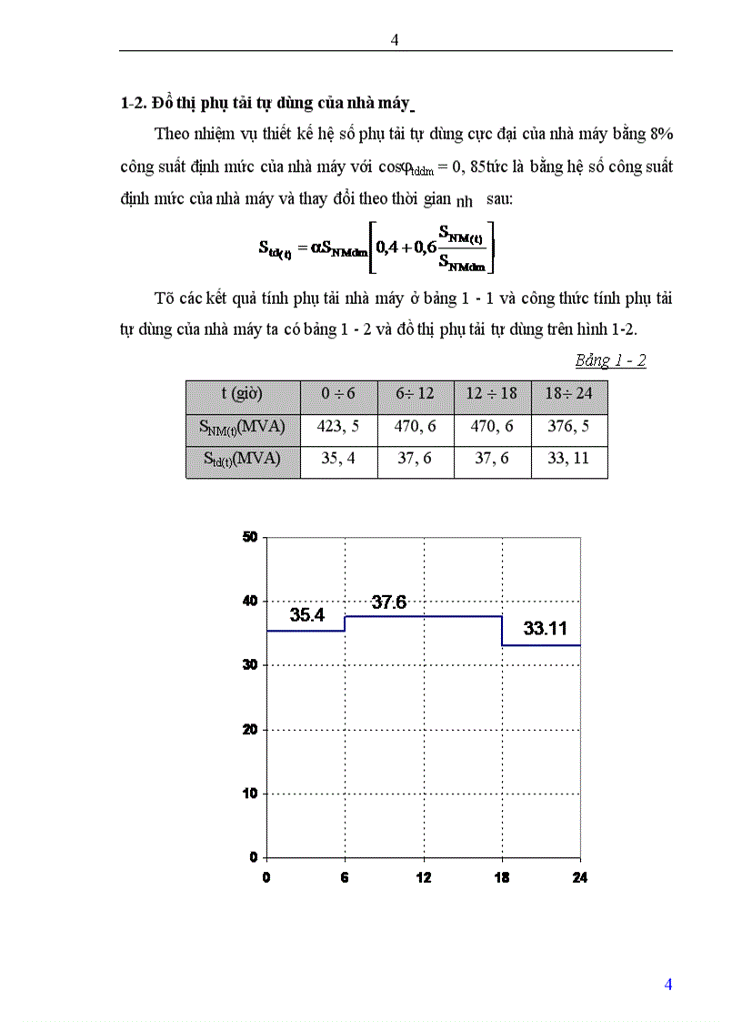 image for page tính toán dòng điện ngắn mạch