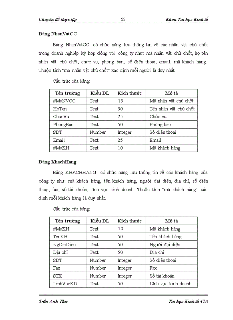 image for page Quản lý khách hàng tại công ty Cổ phần đầu tư phát triển công nghệ điện tử viễn thông Elcom Corp