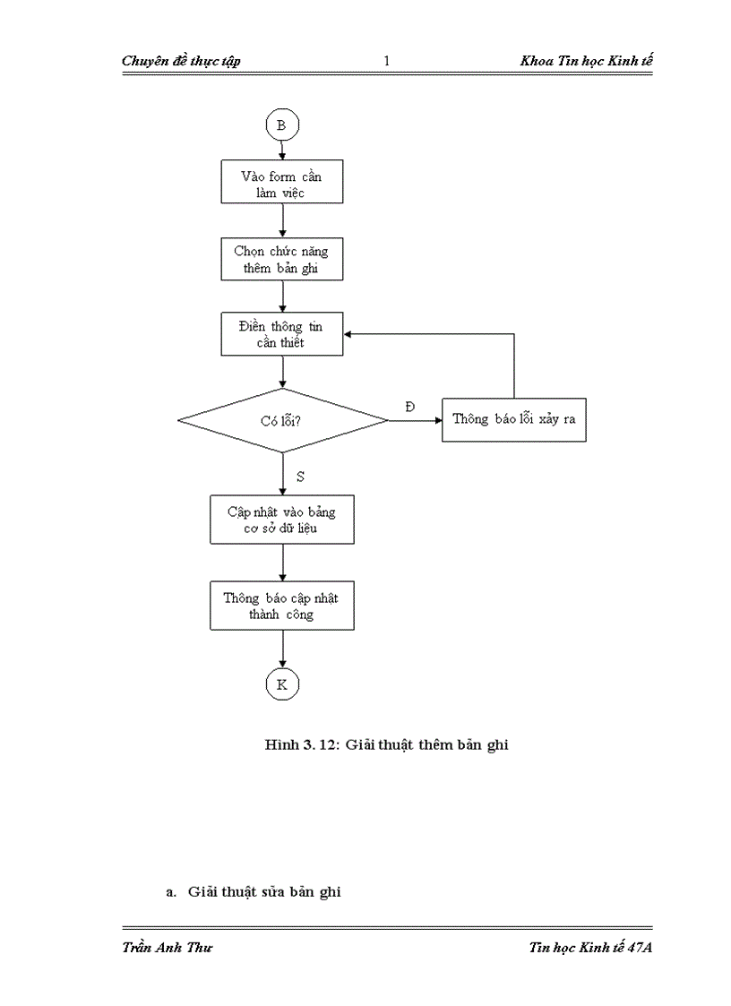 image for page Quản lý khách hàng tại công ty Cổ phần đầu tư phát triển công nghệ điện tử viễn thông Elcom Corp