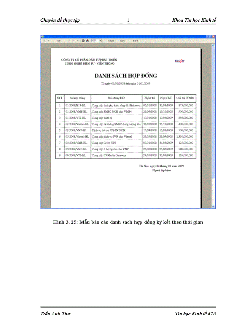 image for page Quản lý khách hàng tại công ty Cổ phần đầu tư phát triển công nghệ điện tử viễn thông Elcom Corp