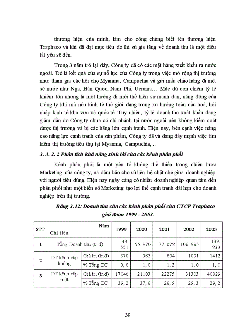 image for page Phân tích đánh giá hiệu quả hoạt động Marketing của Công ty cổ phần Traphaco giai đoạn 1999 2003 1