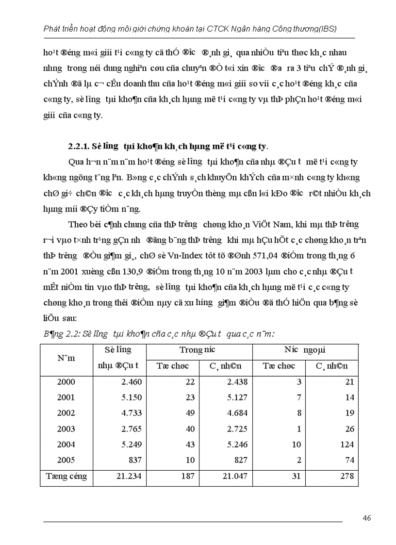 image for page Giải pháp phát triển hoạt động môi giới tại công ty chứng khoán Ngân hàng Công thương Việt Nam 1