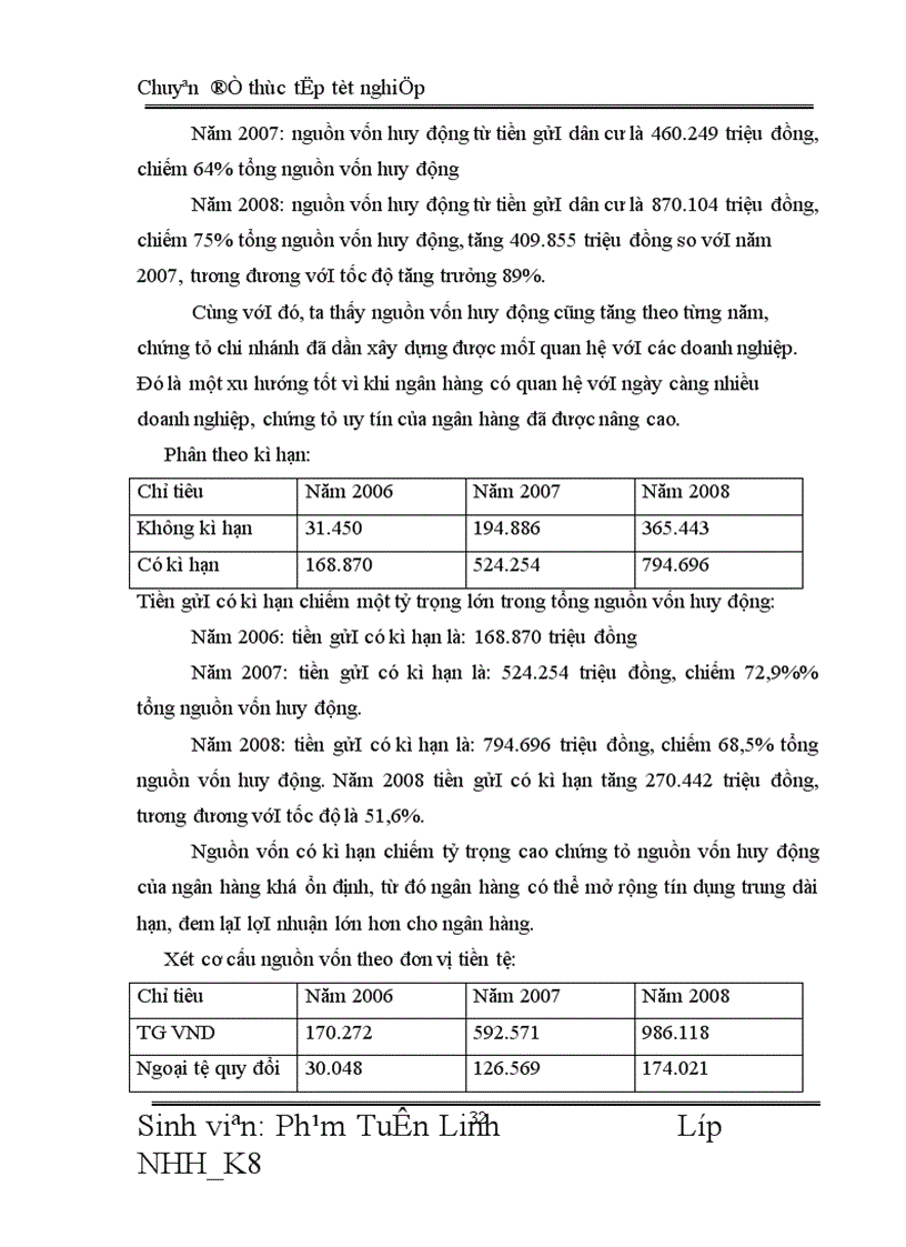image for page Giải Pháp đẩy mạnh hoạt động cho vay tiêu dùng tại Ngân hàng Thương mại cổ phần các doanh nghiệp ngoài quốc doanh VPBank 1