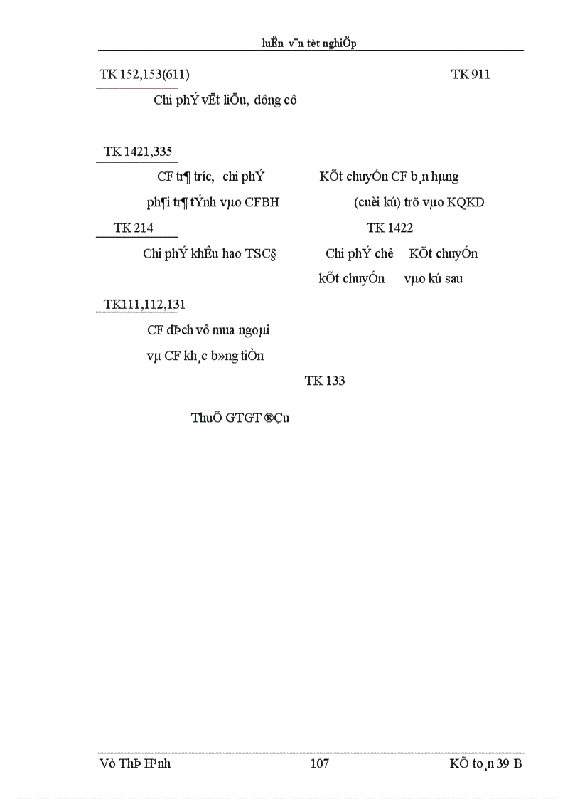 image for page Hoàn thiện kế toán thành phẩm tiêu thụ thành phẩm và xác định kết quả tiêu thụ tại Công ty Dệt vải công nghiệp Hà Nội