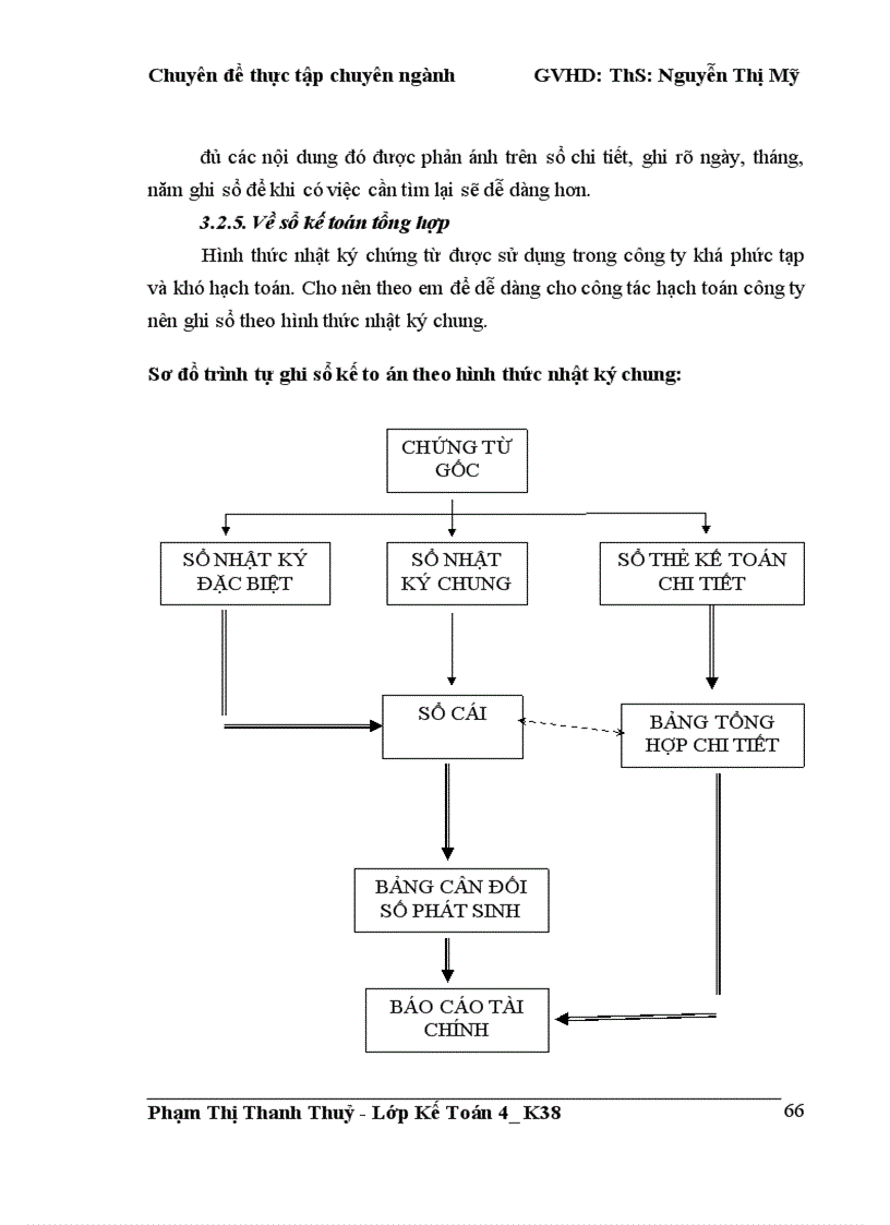image for page Hoàn thiện kế toán bán hàng tại Công ty Cổ phần Sách và Thiết bị giáo dục Tràng An 1