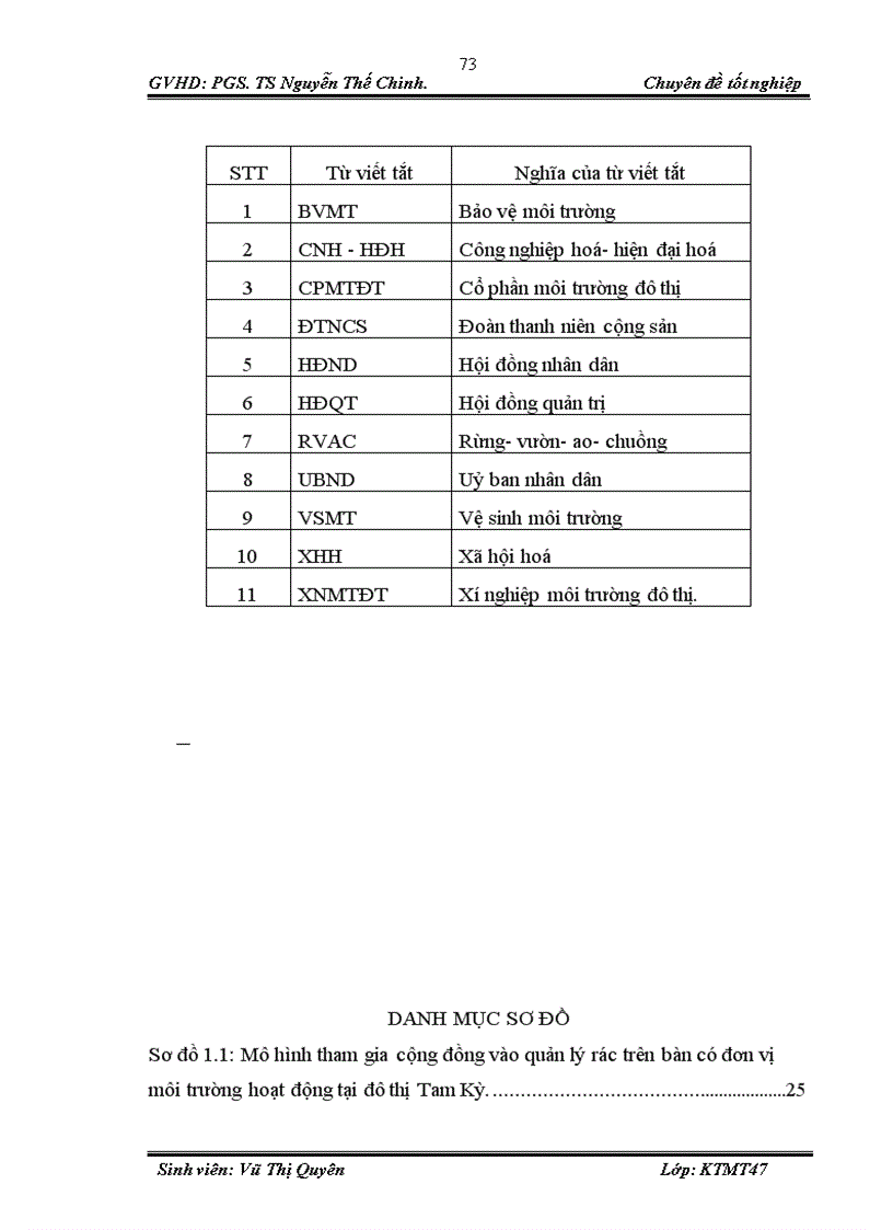 image for page Đánh giá hiệu quả của mô hình thực hiện xã hội hoá công tác thu gom vận chuyển xử lý chất thải rắn tại quận Tây Hồ 1