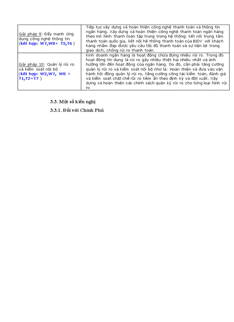 image for page Một số giải pháp nhằm nâng cao năng lực cạnh tranh của Ngân hàng Đầu tư Phát triển Việt Nam trong quá trình hội nhập 1