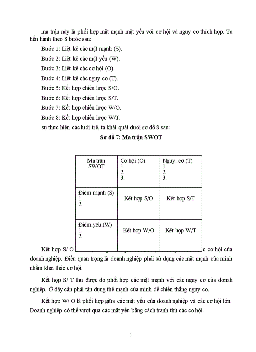 image for page Một số biện pháp chủ yếu nhằm góp phần hoàn thiện quá trình xây dựng chiến lược kinh doanh ở Công ty Xây lắp Vật tư Vận tải Sông Đà 12 1