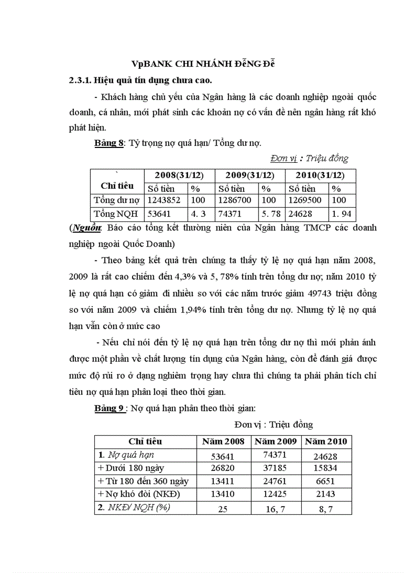 image for page giải pháp phòng ngừa và hạn chế rủi ro tín dụng trong hoạt động kinh doanh tại NHTM 1
