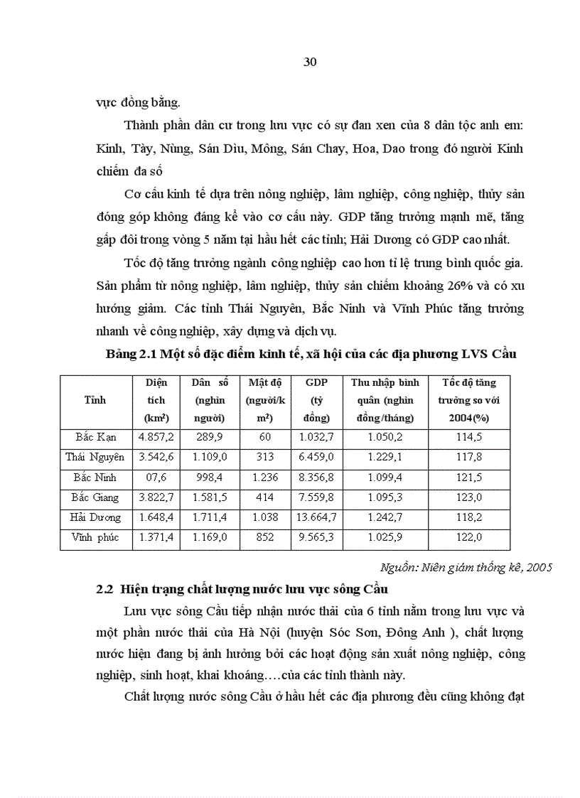 image for page Đánh giá quản lý tài nguyên nước mặt trong hệ thống quản lý tổng hợp lưu vực sông 1