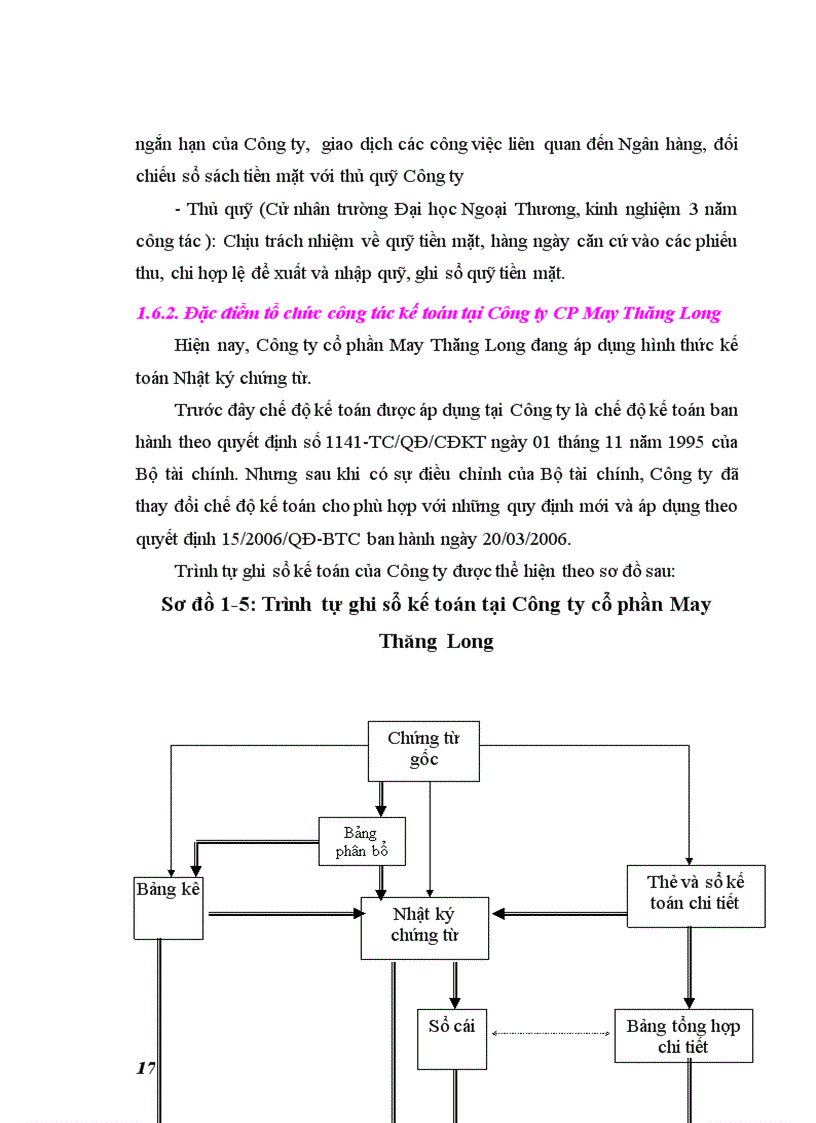 image for page Hoàn thiện kế toán tiền lương và các khoản trích theo lương tại Công ty CP may Thăng Long