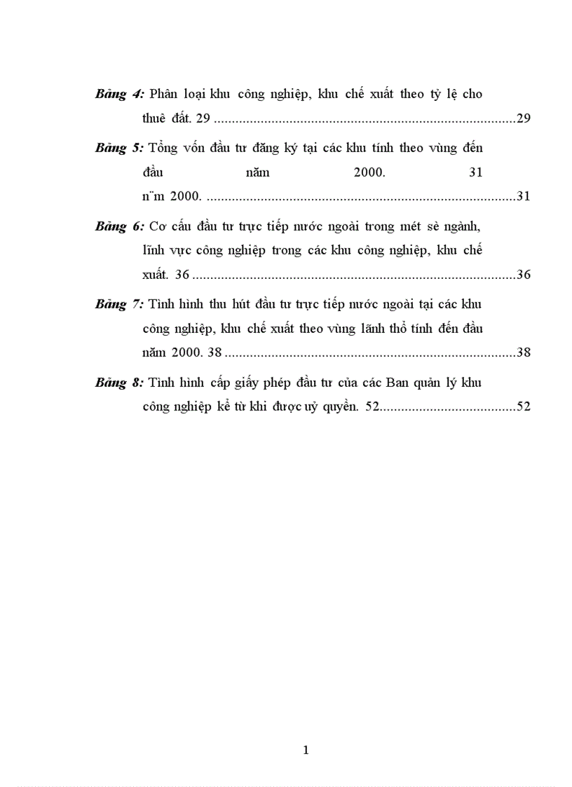image for page Đầu tư trực tiếp nước ngoài vào khu công nghiệp khu chế xuất Thực trạng và giải pháp 1