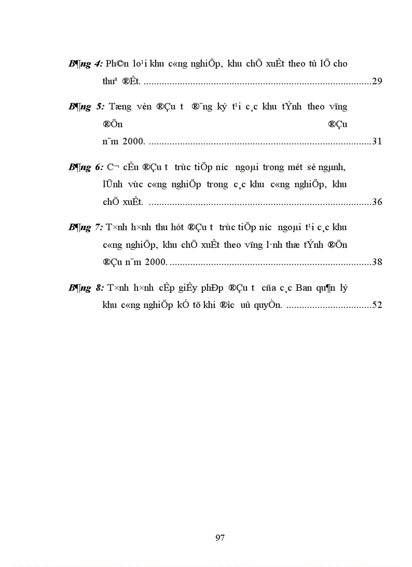 image for page Đầu tư trực tiếp nước ngoài vào khu công nghiệp khu chế xuất Thực trạng và giải pháp 1