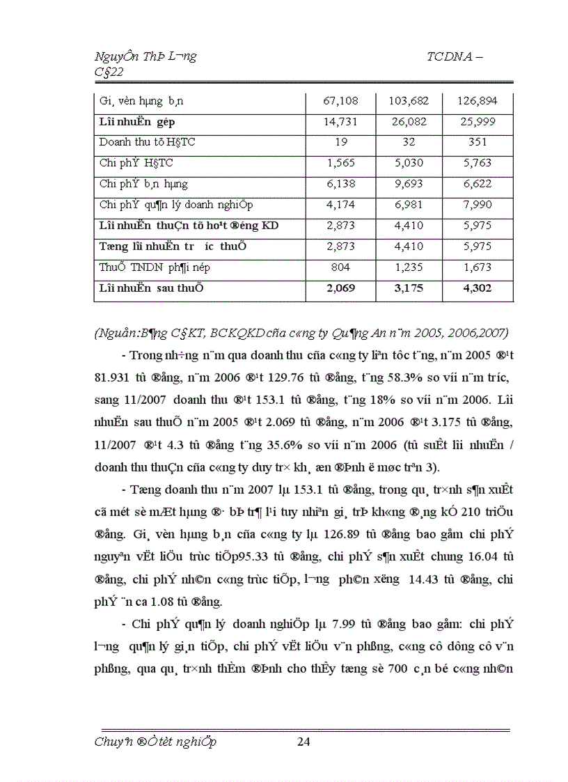 image for page Một số giải pháp nâng cao chất lượng công tác phân tích tài chính doanh nghiệp trong hoạt động tín dụng tại ngân hàng TMCP Phát Triển Nhà TPHCM chi nhánh Cầu Giấy