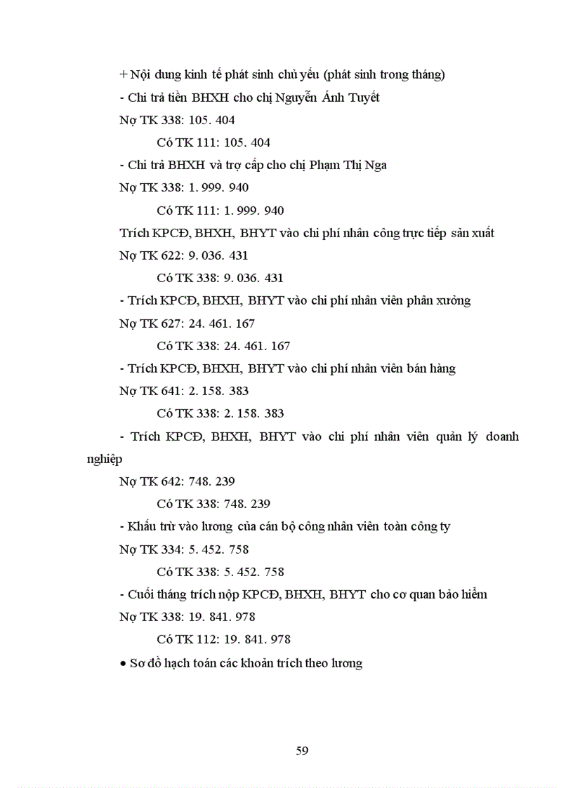 image for page Hạch toán tiền lương và bảo hiểm xã hội 1