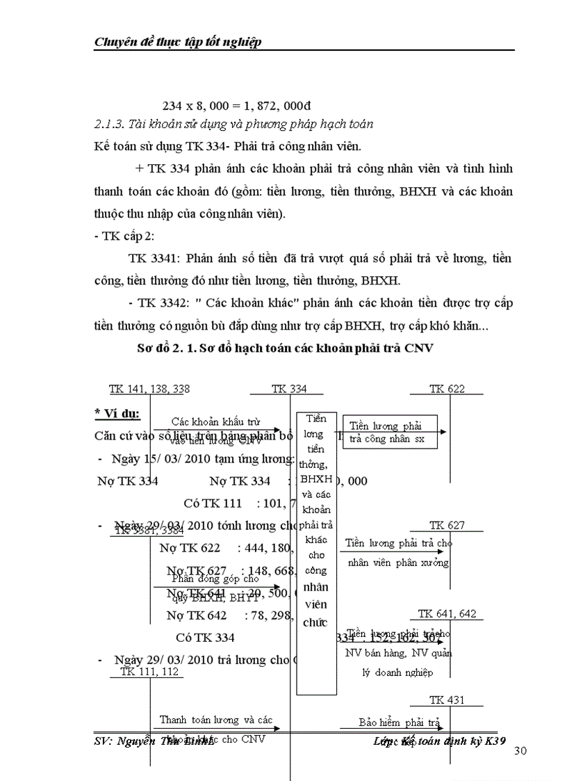 image for page Hoàn thiện kế toán tiền lương và các khoản trích theo lương tại Công ty điện tử Sao Mai 1