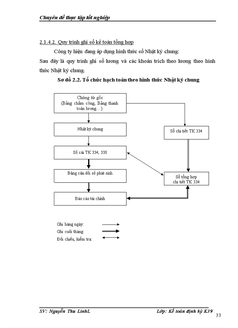 image for page Hoàn thiện kế toán tiền lương và các khoản trích theo lương tại Công ty điện tử Sao Mai 1